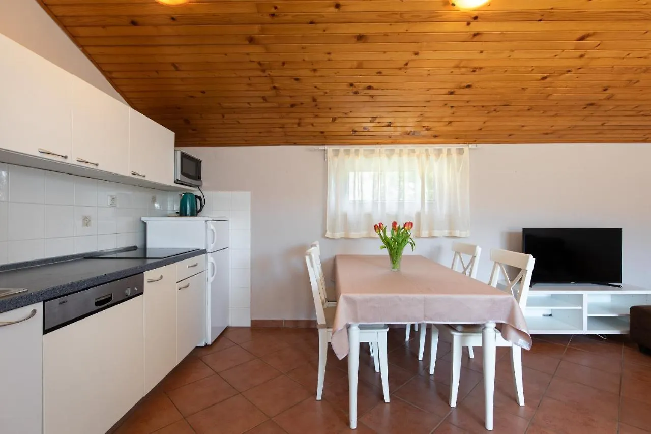 Apartment Ivanka 2 Baška 0*,  Chorvatsko